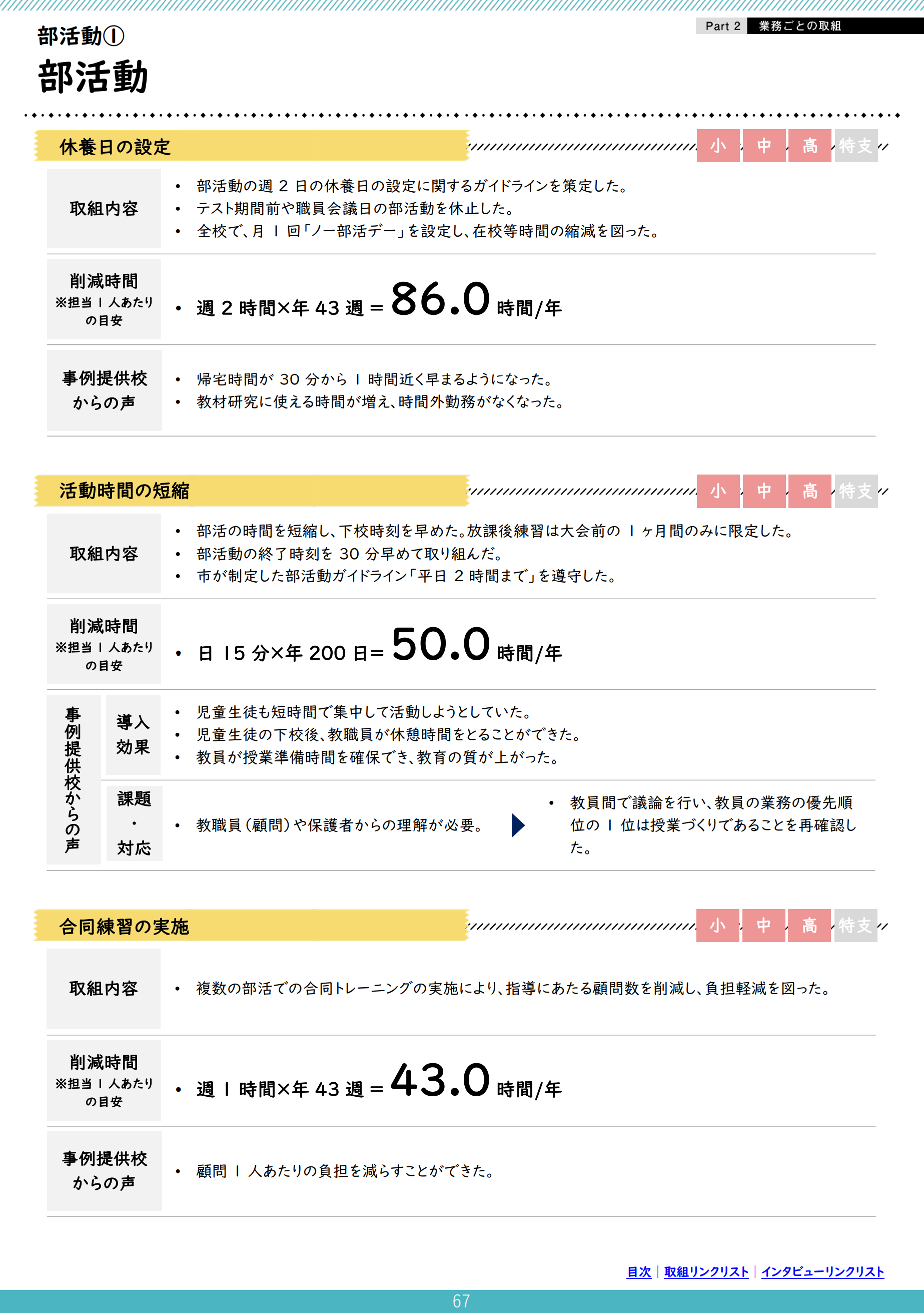 改訂版 全国の学校における働き方改革事例集（令和4年2月）のご紹介3 株式会社ハイパーブレイン