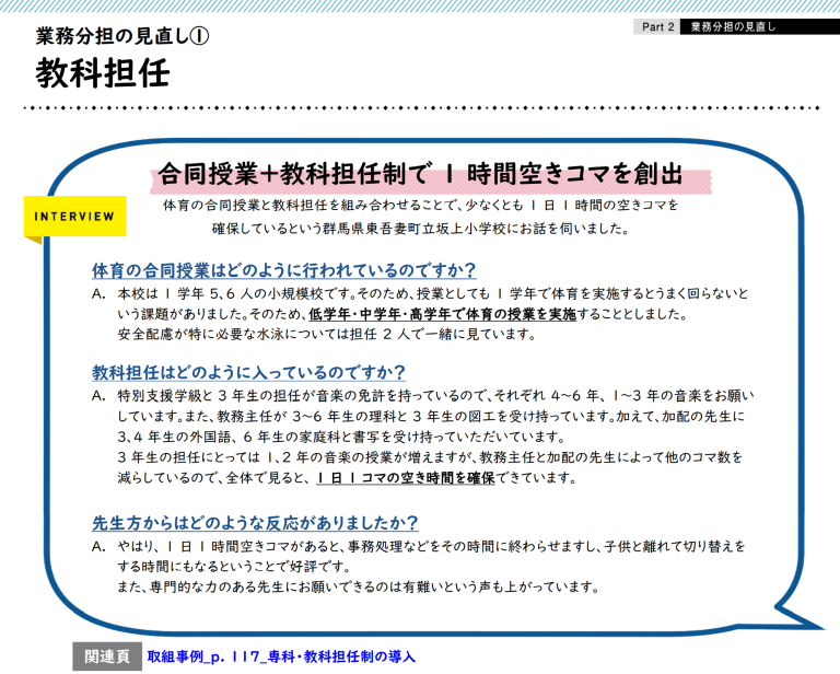 改訂版 全国の学校における働き方改革事例集（令和4年2月）のご紹介3 株式会社ハイパーブレイン