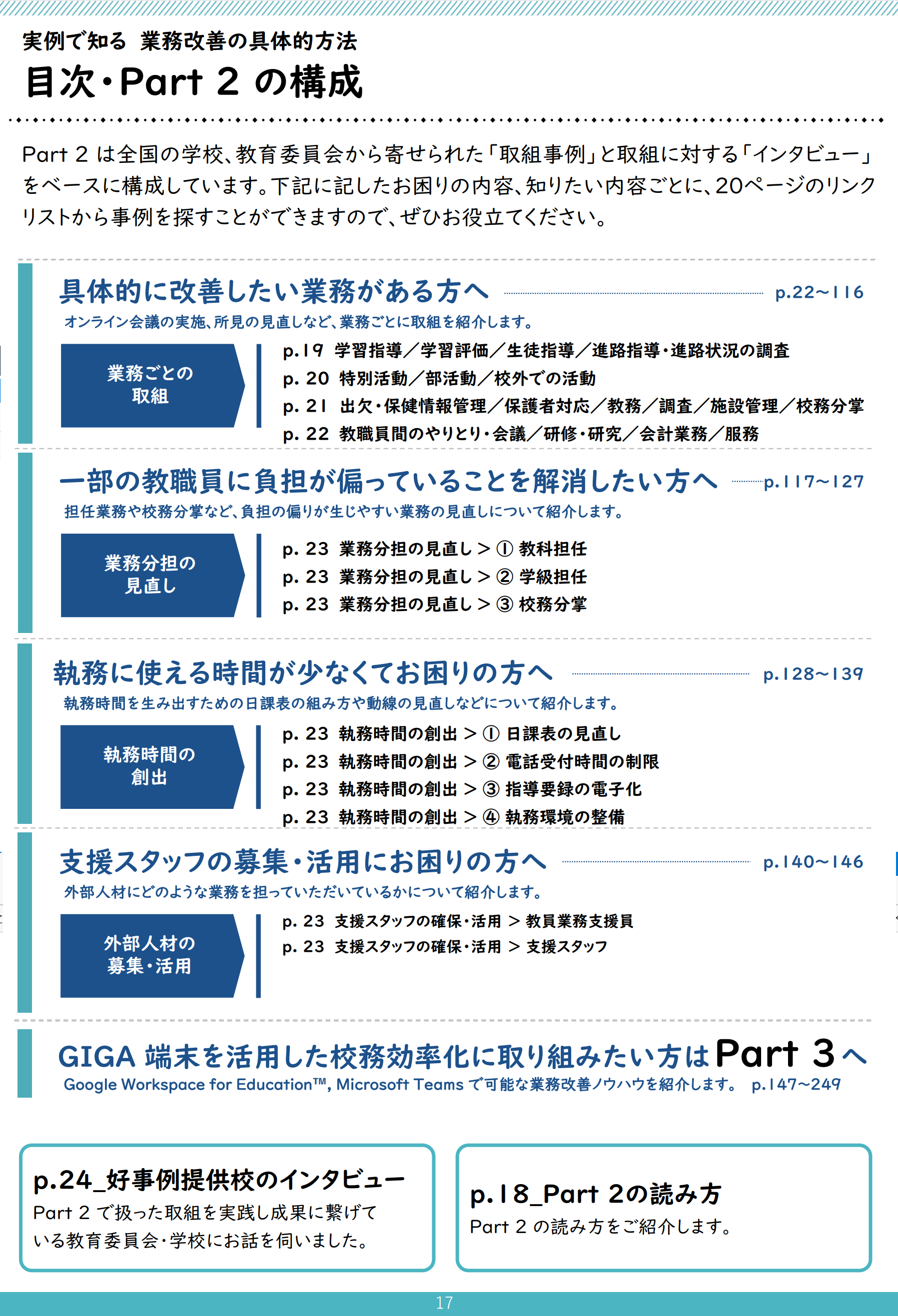 改訂版 全国の学校における働き方改革事例集（令和4年2月）のご紹介3 株式会社ハイパーブレイン