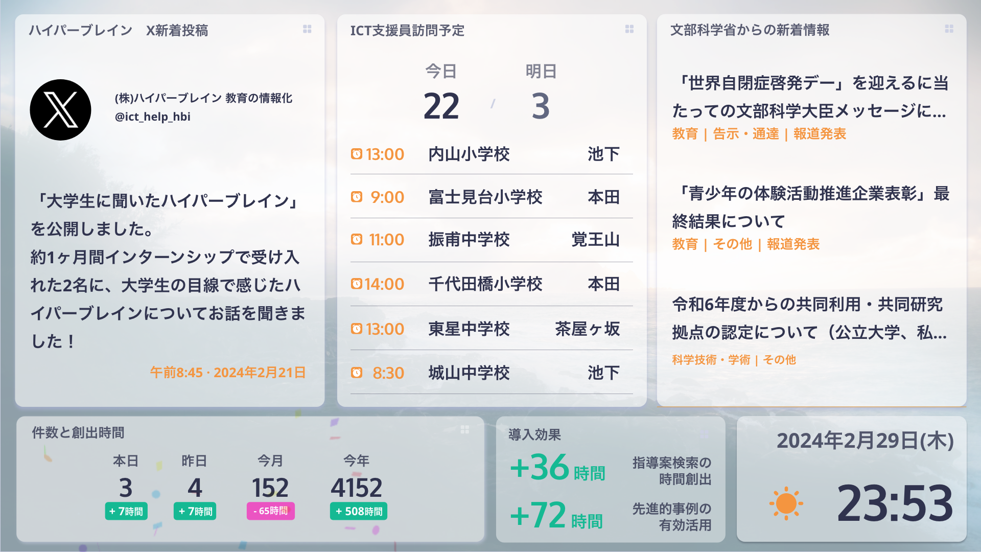 画面イメージ4　学校現場で必要な各種情報が分かる