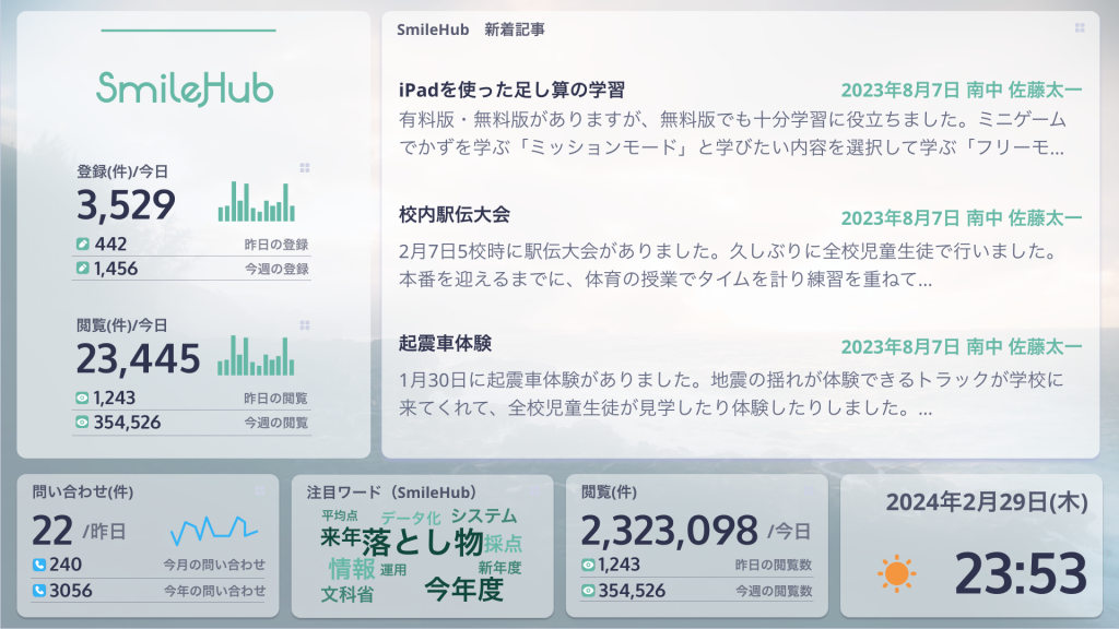 画面イメージ3　教職員のICT活用状況が分かる