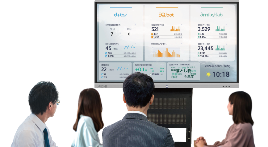 See+boardを教育委員会の執務室で眺める様子